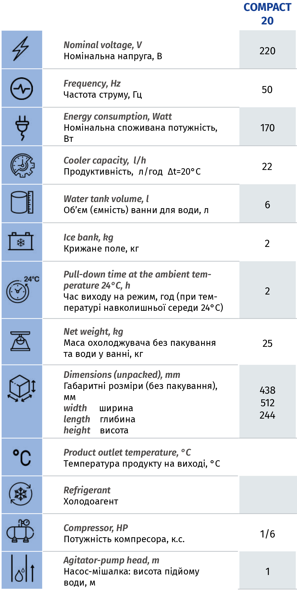 Охолоджувач пивний проточний COMPACT 22л/ч, надстійкового типу, для розливу 1-2 сортів пива