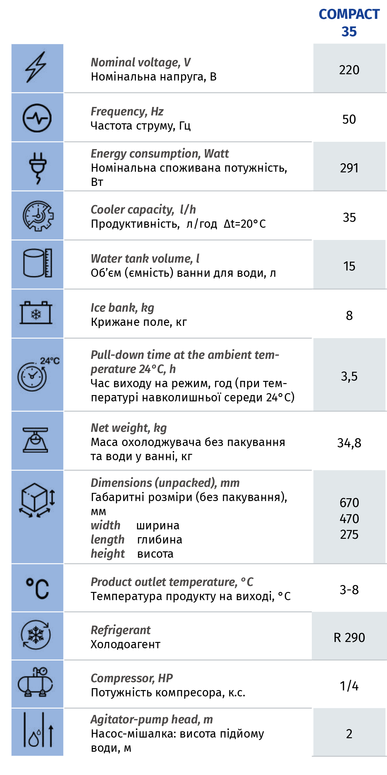 Охолоджувач пивний проточний COMPACT 35л/ч, надстійкового типу, для розливу 1-3 сортів пива