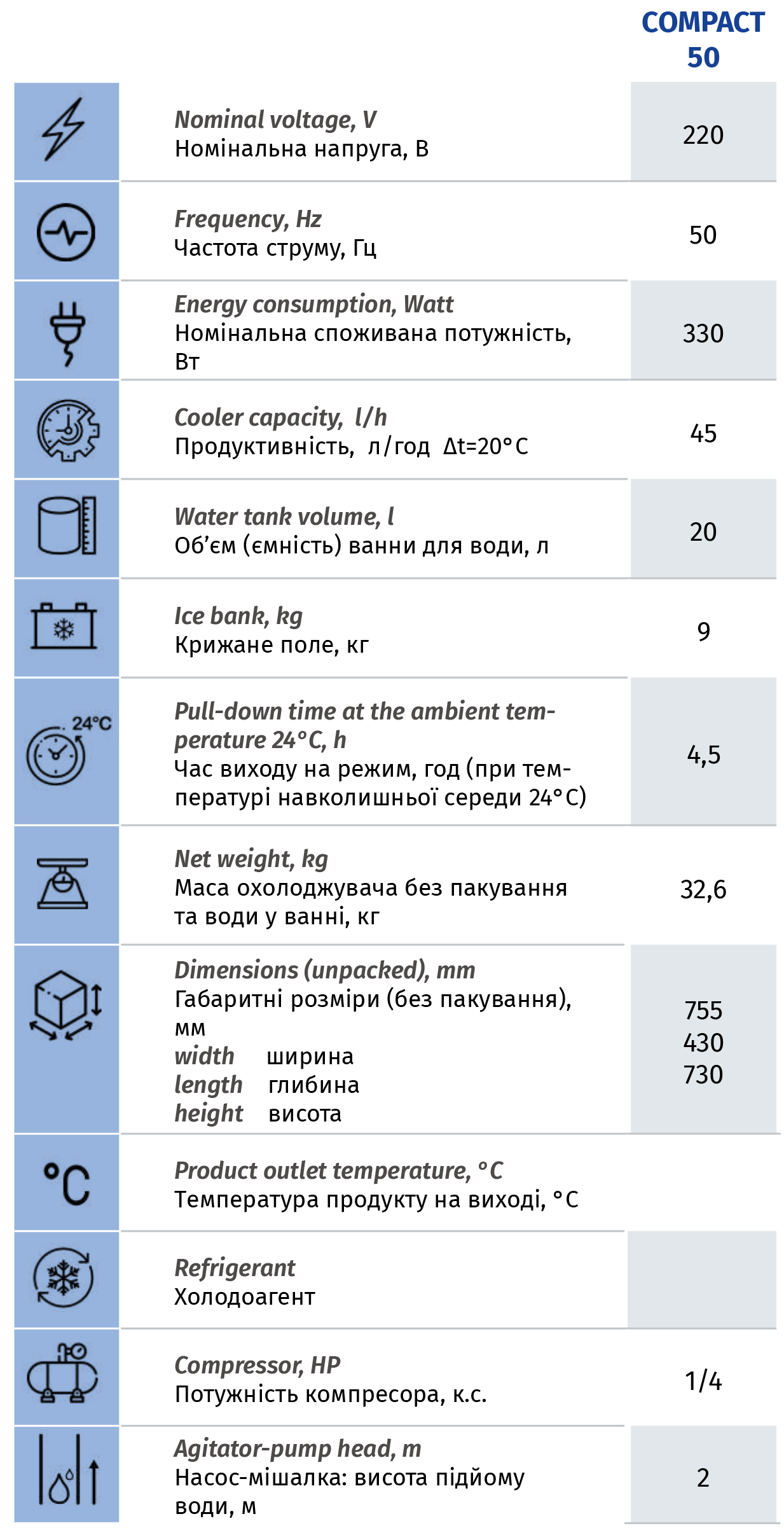 Охолоджувач пивний проточний COMPACT 45л/ч, надстійкового типу, для розливу 1-3 сортів пива
